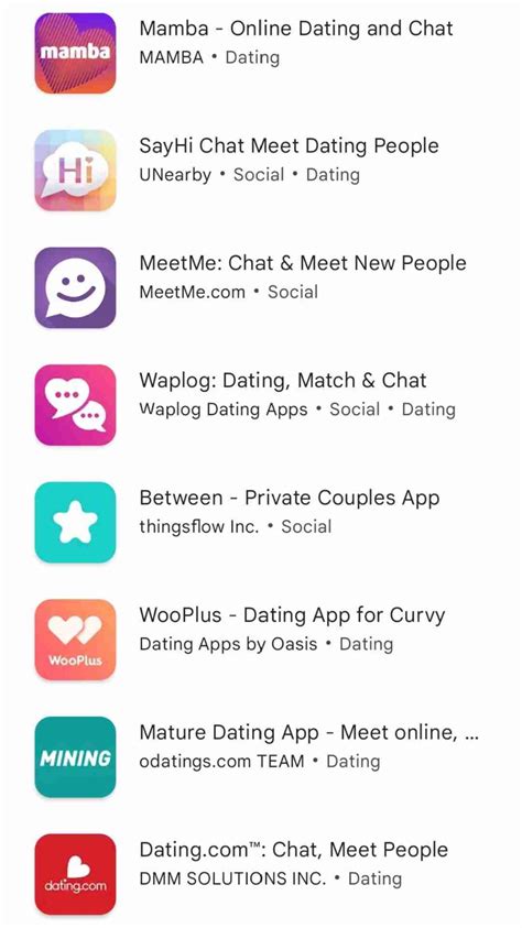 dating app notification symbols